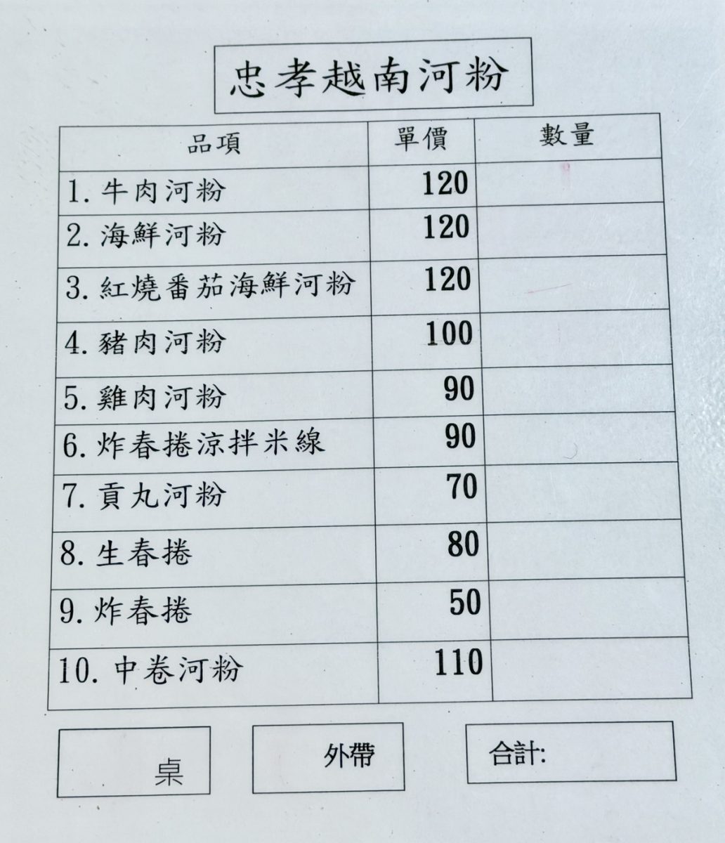 【台北南京復興站美食】忠孝越南河粉 2026：市中心超隱密小店！藏在小巷的小巷裡，是附近上班族才知道的秘密基地，只營業平日中午3小時，大碗越南河粉經濟實惠 7381