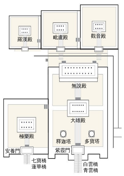 【韓國釜山旅遊】慶州佛國寺 Bulguksa 2026：慶州賞櫻第一景點，櫻花林美勝收，韓國國寶與世界文化遺產