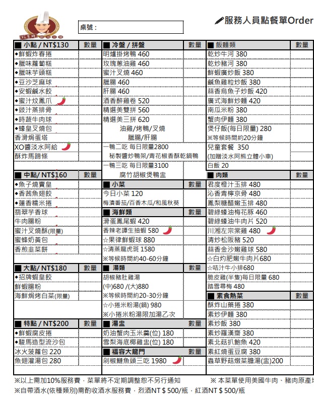 【新北淡水美食】淡水福容飯店阿基師觀海茶樓 2026:坐擁淡水河美景,享用美味烤鴨與港式點心,北海岸人氣港式飲茶餐廳 7414 【新北淡水美食】淡水福容飯店阿基師觀海茶樓 2026:坐擁淡水河美景,享用美味烤鴨與港式點心,北海岸人氣港式飲茶餐廳 7414