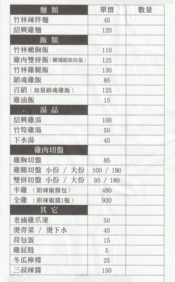 【新北永和美食】竹林雞肉永和總店 2026:日理萬雞!米其林入選雞肉飯,雞肉軟嫩香甜還很平價,老滷雞爪凍意外的好吃不要錯過 7415 【新北永和美食】竹林雞肉永和總店 2026:日理萬雞!米其林入選雞肉飯,雞肉軟嫩香甜還很平價,老滷雞爪凍意外的好吃不要錯過 7415