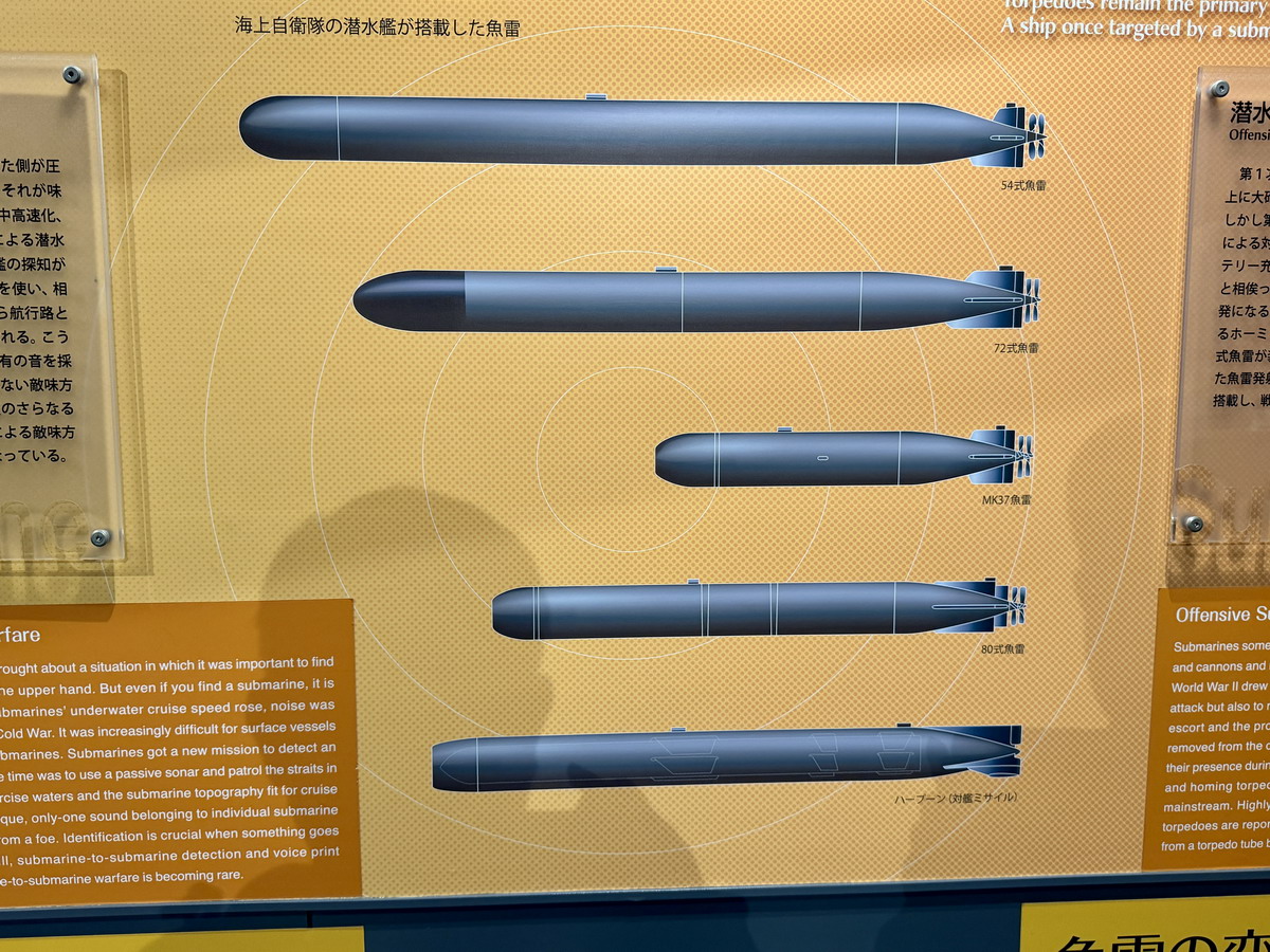 【日本廣島旅遊】鐵鯨館(海上自衛隊吳史料館)JMSDF Kure Museum 2026:免費參觀神秘的潛水艦,吳港必遊景點,軍事迷一定要朝聖的歷史與知識之旅 7418 【日本廣島旅遊】鐵鯨館(海上自衛隊吳史料館)JMSDF Kure Museum 2026:免費參觀神秘的潛水艦,吳港必遊景點,軍事迷一定要朝聖的歷史與知識之旅 7418