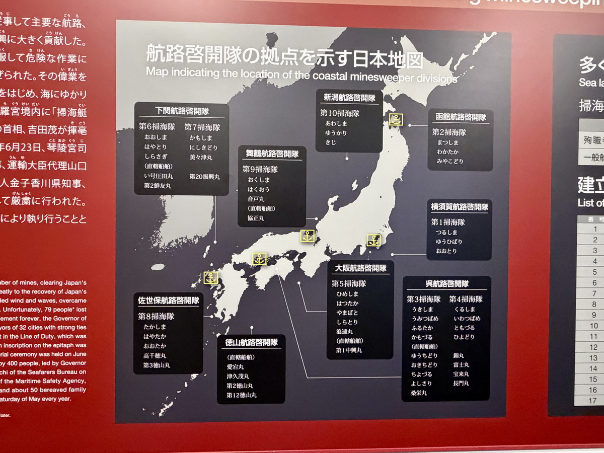 【日本廣島旅遊】鐵鯨館(海上自衛隊吳史料館)JMSDF Kure Museum 2026:免費參觀神秘的潛水艦,吳港必遊景點,軍事迷一定要朝聖的歷史與知識之旅 7418 【日本廣島旅遊】鐵鯨館(海上自衛隊吳史料館)JMSDF Kure Museum 2026:免費參觀神秘的潛水艦,吳港必遊景點,軍事迷一定要朝聖的歷史與知識之旅 7418