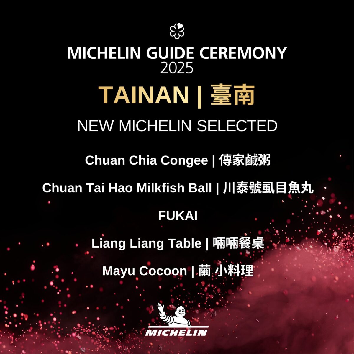 【懶人包】台灣米其林指南特輯 Michelin Guide 2025（台北、新北、新竹、台中、台南、高雄）得獎名單及評論 7160