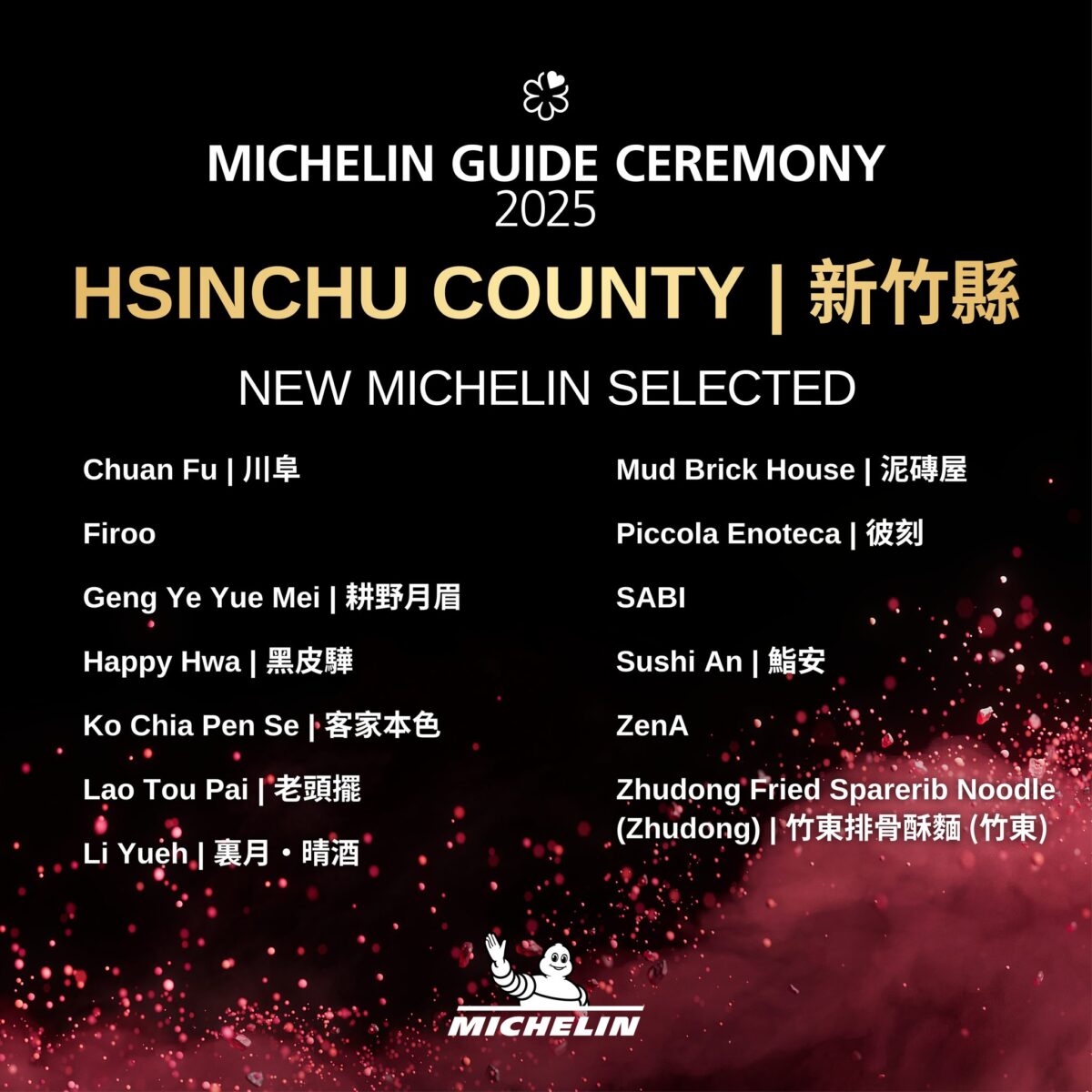 【懶人包】台灣米其林指南特輯 Michelin Guide 2025（台北、新北、新竹、台中、台南、高雄）得獎名單及評論 7160